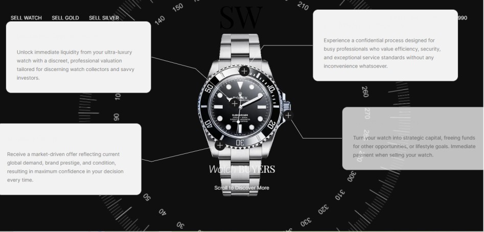 Selling Watches